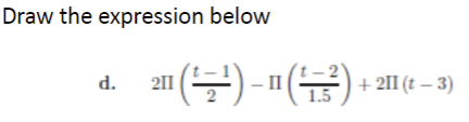 Draw the expression below
d.
211 (¹¹)-(²)
II
2
1.5
+211 (t-3)