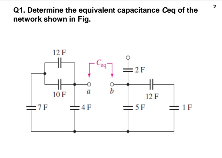 Q1. Determine the equivalent capacitance Ceq of the
network shown in Fig.
12 F
:2F
a
b
10 F
12 F
=7F
:4F
5 F
:1 F
2.
