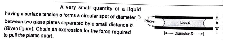 A very small quantity of a liquid
having a surface tension o forms a circular spot of diameter D
Plates
Liquid
between two glass plates separated by a small distance h,
(Given figure). Obtain an expression for the force required
to pull the plates apart.
Diameter D
