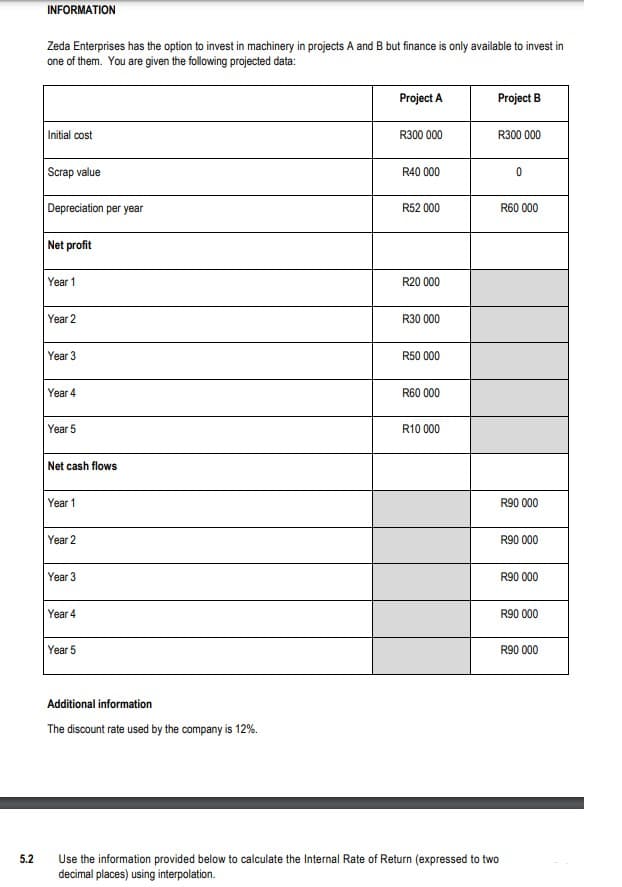 5.2
INFORMATION
Zeda Enterprises has the option to invest in machinery in projects A and B but finance is only available to invest in
one of them. You are given the following projected data:
Initial cost
Scrap value
Depreciation per year
Net profit
Year 1
Year 2
Year 3
Year 4
Year 5
Net cash flows
Year 1
Year 2
Year 3
Year 4
Year 5
Additional information
The discount rate used by the company is 12%.
Project A
R300 000
R40 000
R52 000
R20 000
R30 000
R50 000
R60 000
R10 000
Project B
R300 000
Use the information provided below to calculate the Internal Rate of Return (expressed to two
decimal places) using interpolation.
0
R60 000
R90 000
R90 000
R90 000
R90 000
R90 000