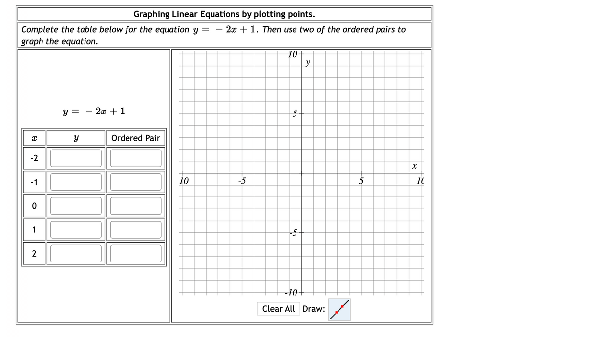 Graphing Linear Equations by plotting points.
Complete the table below for the equation y
2x + 1. Then use two of the ordered pairs to
graph the equation.
10
y
y =
- 2x +1
5-
Ordered Pair
-2
-1
10
-5
5
10
-5
2
-10
Clear All Draw:
||
1,
