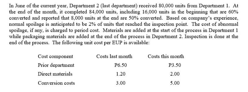 In June of the current year, Department 2 (last department) received 80,000 units from Department 1. At
the end of the month, it completed 84,000 units, including 16,000 units in the beginning that are 60%
converted and reported that 8,000 units at the end are 50% converted. Based on company's experience,
normal spoilage is anticipated to be 2% of units that reached the inspection point. The cost of abnormal
spoilage, if any, is charged to period cost. Materials are added at the start of the process in Department 1
while packaging materials are added at the end of the process in Department 2. Inspection is done at the
end of the process. The following unit cost per EUP is available:
Cost component
Costs last month
Costs this month
Prior department
P6.50
P3.50
Direct materials
1.20
2.00
Conversion costs
3.00
5.00
