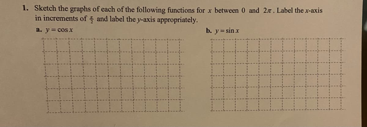 1. Sketch the graphs of each of the following functions for x between 0 and 27. Label the x-axis
in increments of and label the y-axis appropriately.
a. y= cos x
b. y = sin x
