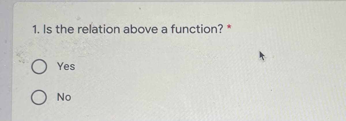 1. Is the relation above a function? *
Yes
No
