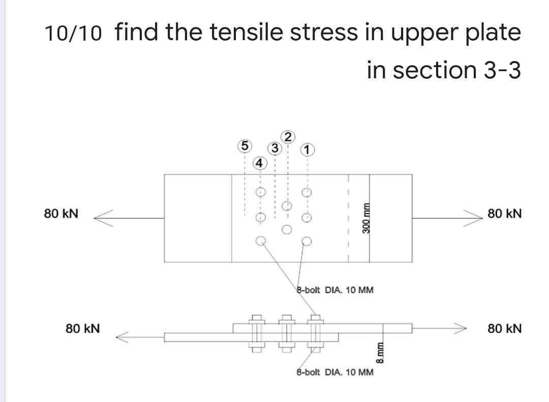 10/10 find the tensile stress in upper plate
in section 3-3
5.
1
4
80 kN
80 kN
8-bolt DIA. 10 MM
80 kN
80 kN
8-bolt DIA. 10 MM
2)
300 mm
8 mm

