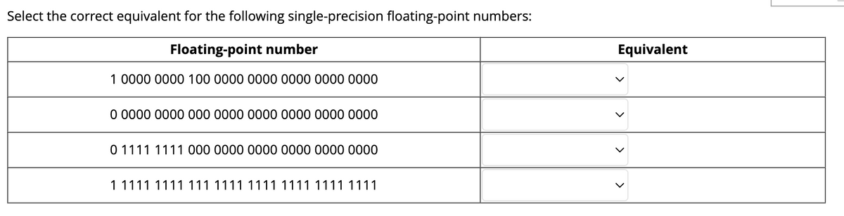 Select the correct equivalent for the following single-precision floating-point numbers:
Floating-point number
Equivalent
1 0000 0000 100 0000 0000 0000 0000 0000
0 0000 0000 000 0000 0000 0000 0000 0000
0 1111 1111 000 0000 0000 0000 0000 0000
1 1111 1111 111 1111 1111 1111 1111 1111
