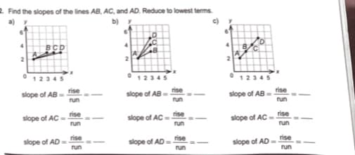 2 Find the slopes of the lines AB, AC, and AD. Reduce to lowest terms.
c)
BCD
0 12345
12345
12345
slope of AB
slope of AB-
run
rise
slope of AB
rise
run
run
rise
rise
slope of AC=
run
slope of AC
rise
slope of AC =
run
run
rise
rise
slope of AD =
run
slope of AD
rise
slope of AD =
run
run
