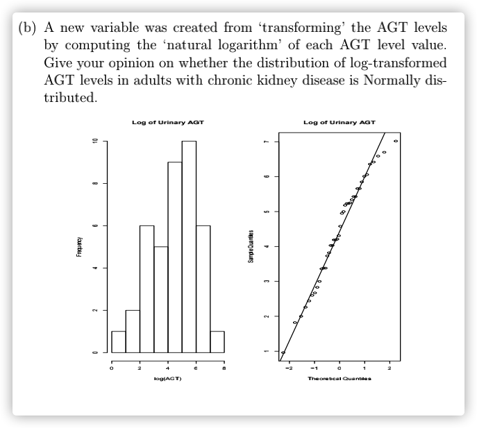 (b) A new variable was created from 'transforming' the AGT levels
by computing the 'natural logarithm' of each AGT level value.
Give your opinion on whether the distribution of log-transformed
AGT levels in adults with chronic kidney disease is Normally dis-
tributed.
Log of Urinary AGT
Log of Urinary AGT
-1
log(AGT)
Theoretical Quantiles
SanpeQuarties
