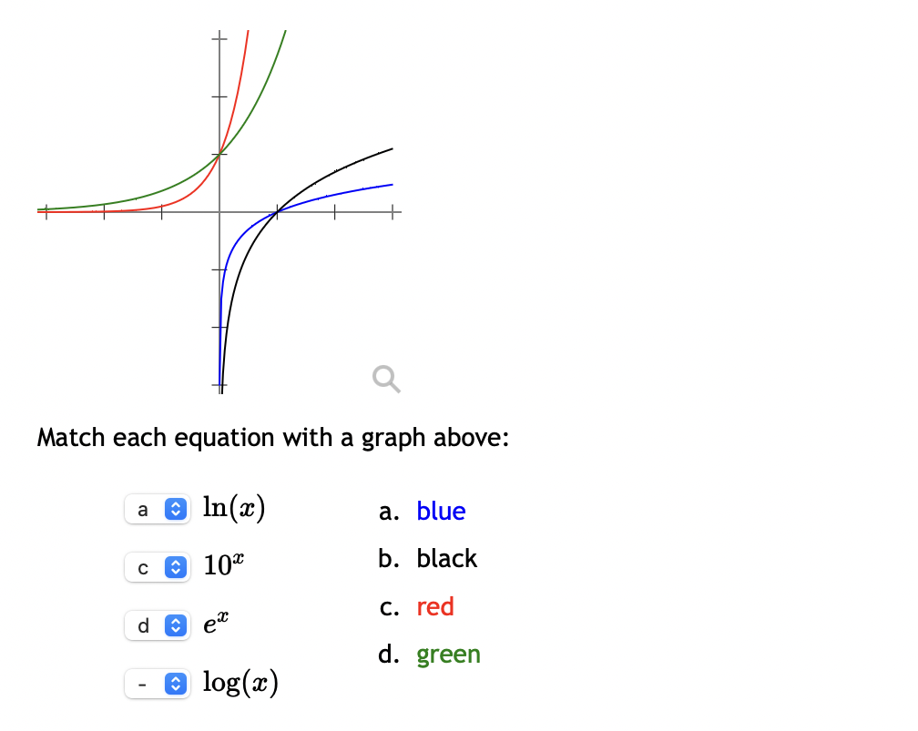 Match each equation with a graph above:
a e In(x)
а. blue
10
b. black
c. red
d O et
d. green
e log(x)

