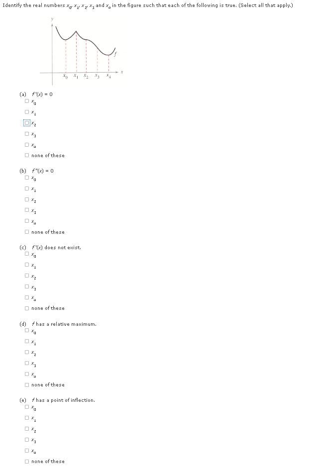 Identify the real numbers x x, x, x, and x, in the figure such that each of the following is true. (Select all that apply.)
(a) f'(x) = 0
O x3
O none of these
(b) f"(x) = 0
O none of these
(c) f'(x) does not exist.
O x,
O none of these
(d) fhas a relative maximum.
O x,
O none of these
(e) fhas a point of inflection.
O x3
O none of these
