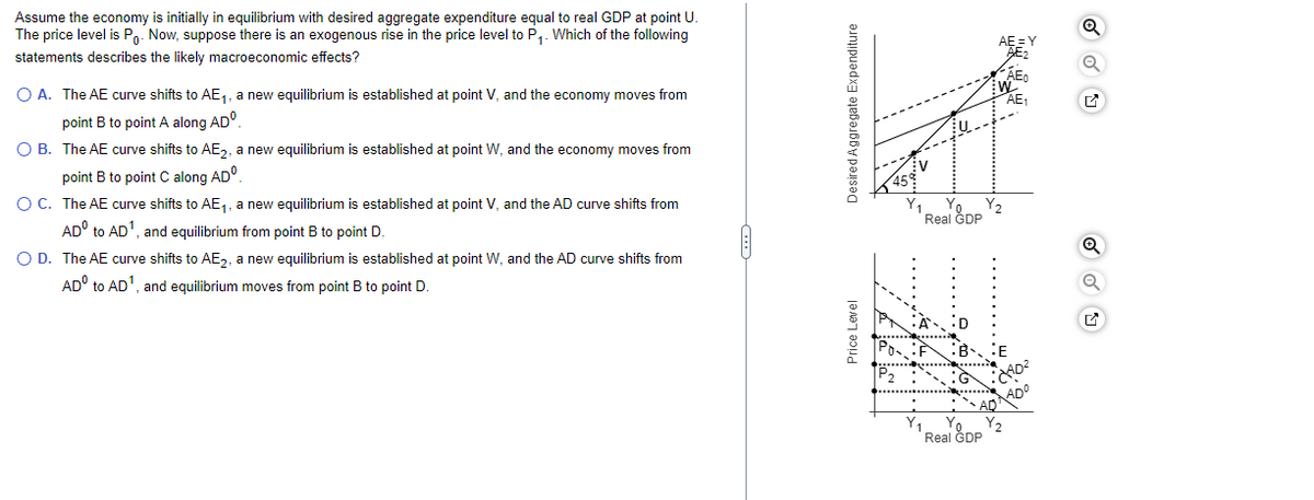 Assume the economy is initially in equilibrium with desired aggregate expenditure equal to real GDP at point U.
The price level is Po. Now, suppose there is an exogenous rise in the price level to P,. Which of the following
statements describes the likely macroeconomic effects?
O A. The AE curve shifts to AE,, a new equilibrium is established at point V, and the economy moves from
point B to point A along AD°.
AE,
O B. The AE curve shifts to AE,, a new equilibrium is established at point W, and the economy moves from
point B to point C along AD°
O C. The AE curve shifts to AE,, a new equilibrium is established at point V, and the AD curve shifts from
45
AD° to AD', and equilibrium from point B to point D.
O D. The AE curve shifts to AE,, a new equilibrium is established at point W, and the AD curve shifts from
Y2
Real ĞDP
AD° to AD', and equilibrium moves from point B to point D.
Real GDP
Price Level
Desired Aggregate Expenditure
