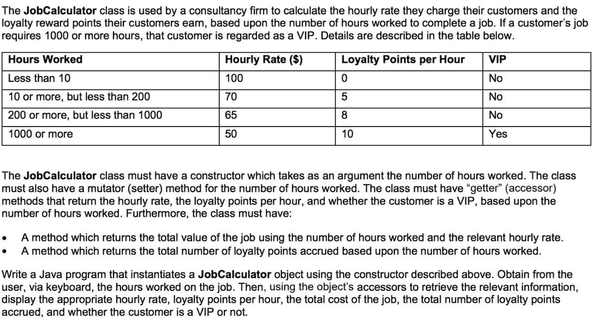 The JobCalculator class is used by a consultancy firm to calculate the hourly rate they charge their customers and the
loyalty reward points their customers earn, based upon the number of hours worked to complete a job. If a customer's job
requires 1000 or more hours, that customer is regarded as a VIP. Details are described in the table below.
Hours Worked
Hourly Rate ($)
Loyalty Points per Hour
VIP
Less than 10
100
No
10 or more, but less than 200
70
No
200 or more, but less than 1000
65
No
1000 or more
50
10
Yes
The JobCalculator class must have a constructor which takes as an argument the number of hours worked. The class
must also have a mutator (setter) method for the number of hours worked. The class must have "getter" (accessor)
methods that return the hourly rate, the loyalty points per hour, and whether the customer is a VIP, based upon the
number of hours worked. Furthermore, the class must have:
A method which returns the total value of the job using the number of hours worked and the relevant hourly rate.
A method which returns the total number of loyalty points accrued based upon the number of hours worked.
Write a Java program that instantiates a JobCalculator object using the constructor described above. Obtain from the
user, via keyboard, the hours worked on the job. Then, using the object's accessors to retrieve the relevant information,
display the appropriate hourly rate, loyalty points per hour, the total cost of the job, the total number of loyalty points
accrued, and whether the customer is a VIP or not.
