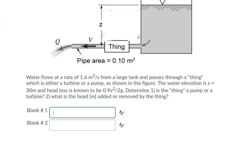 V
Thing
Pipe area = 0.10 m2
Water flows at a rate of 1.6 m3/s from a large tank and passes through a "thing"
which is either a turbine or a pump, as shown in the figure. The water elevation is z =
30m and head loss is known to be 0.9v2/2g. Determine 1) is the "thing" a pump or a
turbine? 2) what is the head [m] added or removed by the thing?
Blank # 1
Blank # 2
