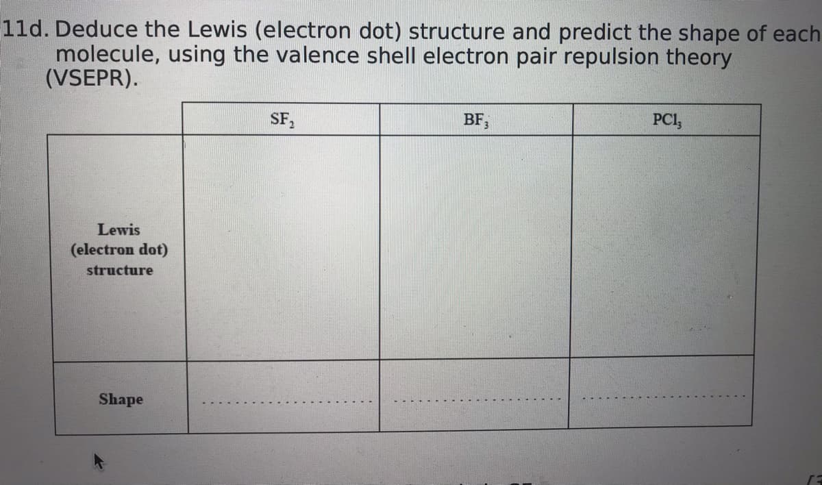 11d. Deduce the Lewis (electron dot) structure and predict the shape of each
molecule, using the valence shell electron pair repulsion theory
(VSEPR).
SF,
BF,
PCI,
Lewis
(electron dot)
structure
Shape
