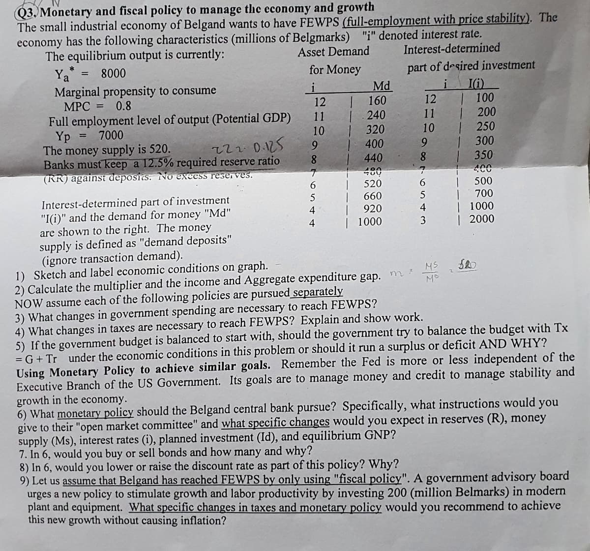 Q3. Monetary and fiscal policy to manage the economy and growth
The small industrial economy of Belgand wants to have FEWPS (full-employment with price stability). The
economy has the following characteristics (millions of Belgmarks) "i" denoted interest rate.
The equilibrium output is currently:
Ya*
Marginal propensity to consume
Asset Demand
Interest-determined
8000
for Money
part of desired investment
%3D
I(i)
| 100
| 200
250
Md
160
i
MPC =
0.8
12
12
Full employment level of output (Potential GDP)
Yp
The money supply is 520.
Banks must keep a 12.5% required reserve ratio
(RR) against deposits. No ENcess reserves.
11
240
11
7000
10
320
10
222 0.125
8.
9.
400
9.
300
440
8.
350
480
400
6.
520
6
500
Interest-determined part of investment
"I(i)" and the demand for money
are shown to the right. The money
supply is defined as "demand deposits"
(ignore transaction demand).
1) Sketch and label economic conditions on graph.
2) Calculate the multiplier and the income and Aggregate expenditure gap.
NOW assume each of the following policies are pursued separately
3) What changes in government spending are necessary to reach FEWPS?
4) What changes in taxes are necessary to reach FEWPS? Explain and show work.
5) If the government budget is balanced to start with, should the government try to balance the budget with Tx
= G + Tr under the economic conditions in this problem or should it run a surplus or deficit AND WHY?
Using Monetary Policy to achieve similar goals. Remember the Fed is more or less independent of the
Executive Branch of the US Government. Its goals are to manage money and credit to manage stability and
growth in the economy.
6) What monetary policy should the Belgand central bank pursue? Specifically, what instructions would you
give to their "open market committee" and what specific changes would you expect in reserves (R), money
supply (Ms), interest rates (i), planned investment (Id), and equilibrium GNP?
7. In 6, would you buy or sell bonds and how many and why?
8) In 6, would you lower or raise the discount rate as part of this policy? Why?
9) Let us assume that Belgand has reached FEWPS by only using "fiscal policy". A government advisory board
urges a new policy to stimulate growth and labor productivity by investing 200 (million Belmarks) in modern
plant and equipment. What specific changes in taxes and monetary policy would you recommend to achieve
this new growth without causing inflation?
660
5
700
"Md"
4
920
4
1000
4
| 1000
3
2000
M5
MC
