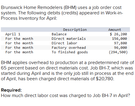 Brunswick Home Remodelers (BHM) uses a job order cost
system. The following debits (credits) appeared in Work-in-
Process Inventory for April:
April 1
For the month
For the month
For the month
For the month
Description
Balance
Direct materials
Direct labor
Factory overhead
To finished goods
Amount
$ 26,200
156,000
97,800
96,000
(294,500)
BHM applies overhead to production at a predetermined rate of
65 percent based on direct materials cost. Job BH-7, which was
started during April and is the only job still in process at the end
of April, has been charged direct materials of $20,780.
Required:
How much direct labor cost was charged to Job BH-7 in April?