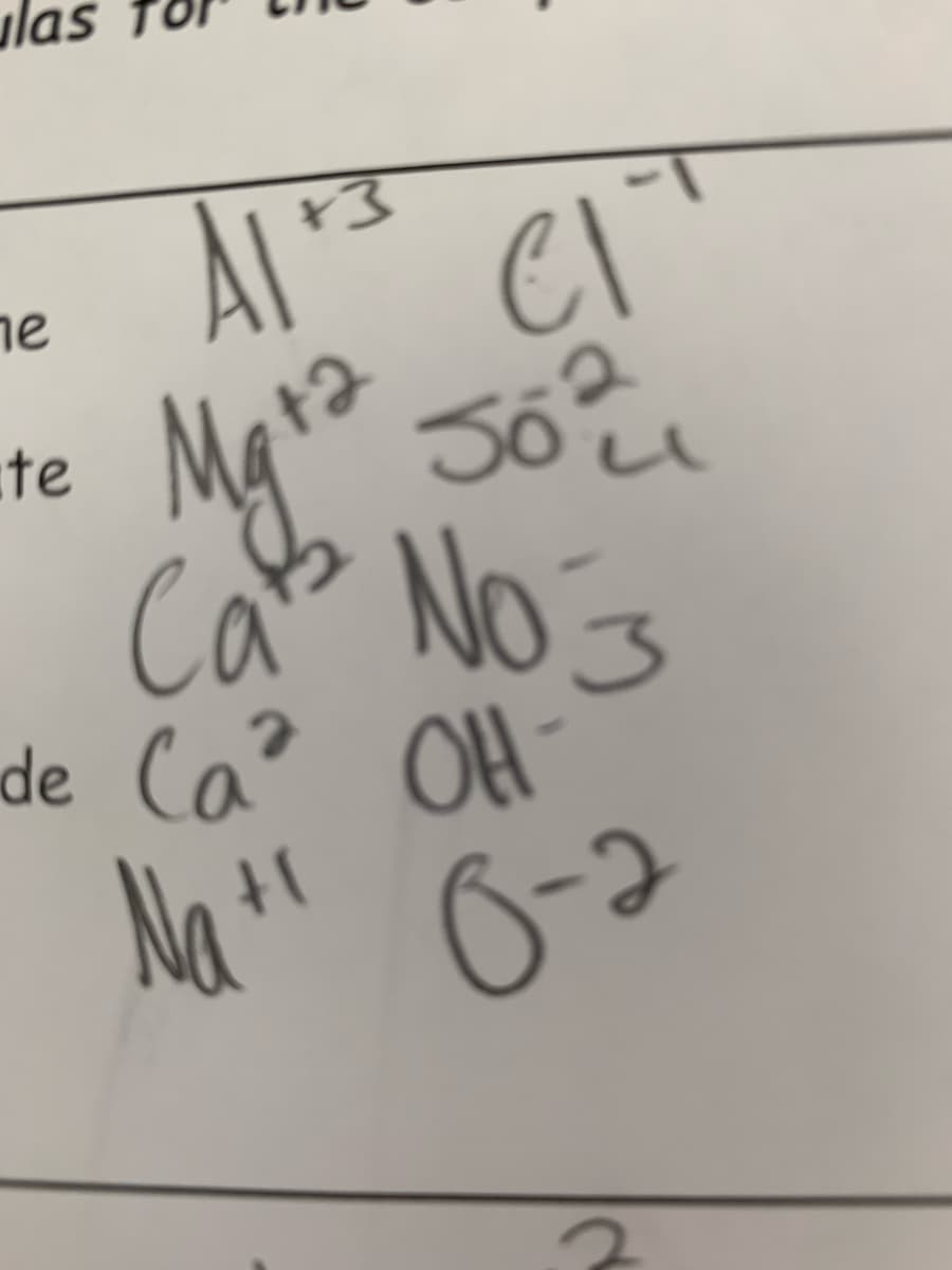 e
te
Alr³ CIT
Mg 13 50²21
Cat's No 3
са
de Ca² OH-
Na" 0-2