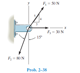 F = 50 N
F, = 30 N
15°
F, = 80 N
Prob. 2–38
en
