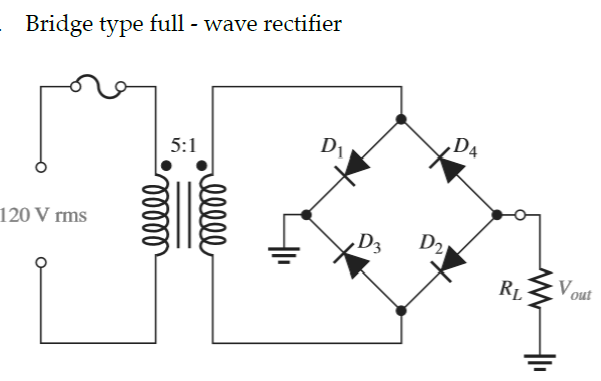 Bridge type full - wave rectifier
,D4
5:1
D1
120 V rms
D3
D2
RL
Vou
out
lll
