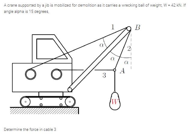A crane supported by a jib is mobilized for demolition as it carries a wrecking ball of weight, W = 42 kN. If
angle alpha is 15 degrees,
1
В
A
3
Determine the force in cable 3
