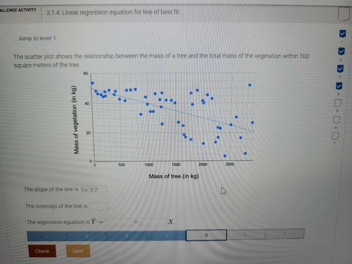 ALLENGE ACTIVITY
3.1.4: Linear regression equation for line of best fit.
Jump to level 1
1
The scatter plot shows the relationship between the mass of a tree and the total mass of the vegetation within 100
square meters of the tree.
60
40
20
500
1000
1500
2000
2500
Mass of tree (in kg)
The slope of the line is Ex: 0.2
The intercept of the line is
The regression equation is Y
Check
Next
Mass of vegetation (in kg)
D-D D D-
