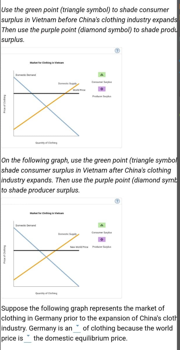 Use the green point (triangle symbol) to shade consumer
surplus in Vietnam before China's clothing industry expands
Then use the purple point (diamond symbol) to shade produ
surplus.
Price of Clothing
Market for Clothing in Vietnam
Price of Clothing
Domestic Demand
Quantity of Clothing
Domestic Supply
Market for Clothing in Vietnam
Domestic Demand
Quantity of Clothing
World Price
On the following graph, use the green point (triangle symbol
shade consumer surplus in Vietnam after China's clothing
industry expands. Then use the purple point (diamond symb
to shade producer surplus.
Domestic Supply
A
New World Price
Consumer Surplus
Producer Surplus
Consumer Surplus
♦
Producer Surplus
(?)
Suppose the following graph represents the market of
clothing in Germany prior to the expansion of China's cloth
industry. Germany is an of clothing because the world
price is the domestic equilibrium price.