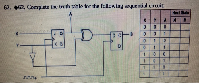 62. Complete the truth table for the following sequential circuit:
Next State
B.
D Q
1.
1.
1.
1.
1.
