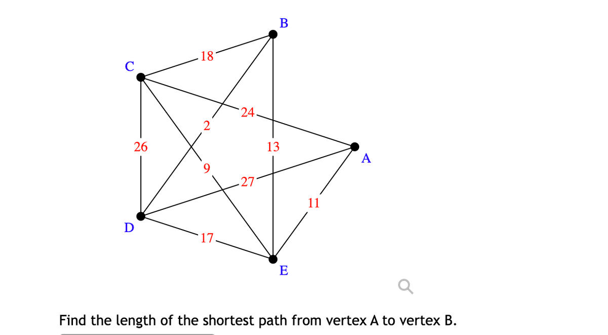 В
18
24
26
13
A
11
D
E
Find the length of the shortest path from vertex A to vertex B.
