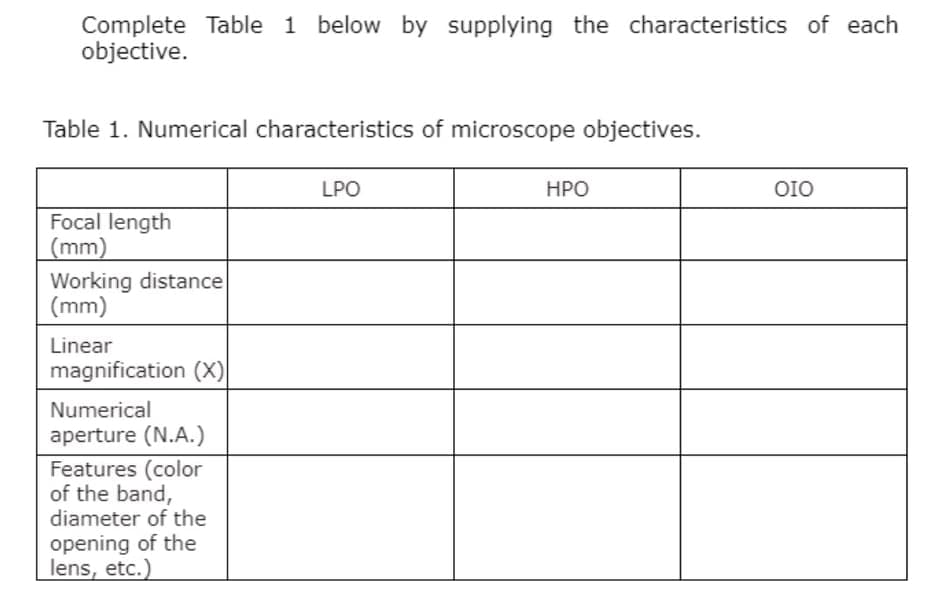 Complete Table 1 below by supplying the characteristics of each
objective.
Table 1. Numerical characteristics of microscope objectives.
LPO
НРО
OIO
Focal length
(mm)
Working distance
(mm)
Linear
magnification (X)
Numerical
aperture (N.A..)
Features (color
of the band,
diameter of the
opening of the
lens, etc.)
