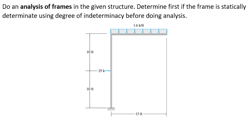 Do an analysis of frames in the given structure. Determine first if the frame is statically
determinate using degree of indeterminacy before doing analysis.
1.6 k/ft
10 ft
10 ft
25 k
-15 ft