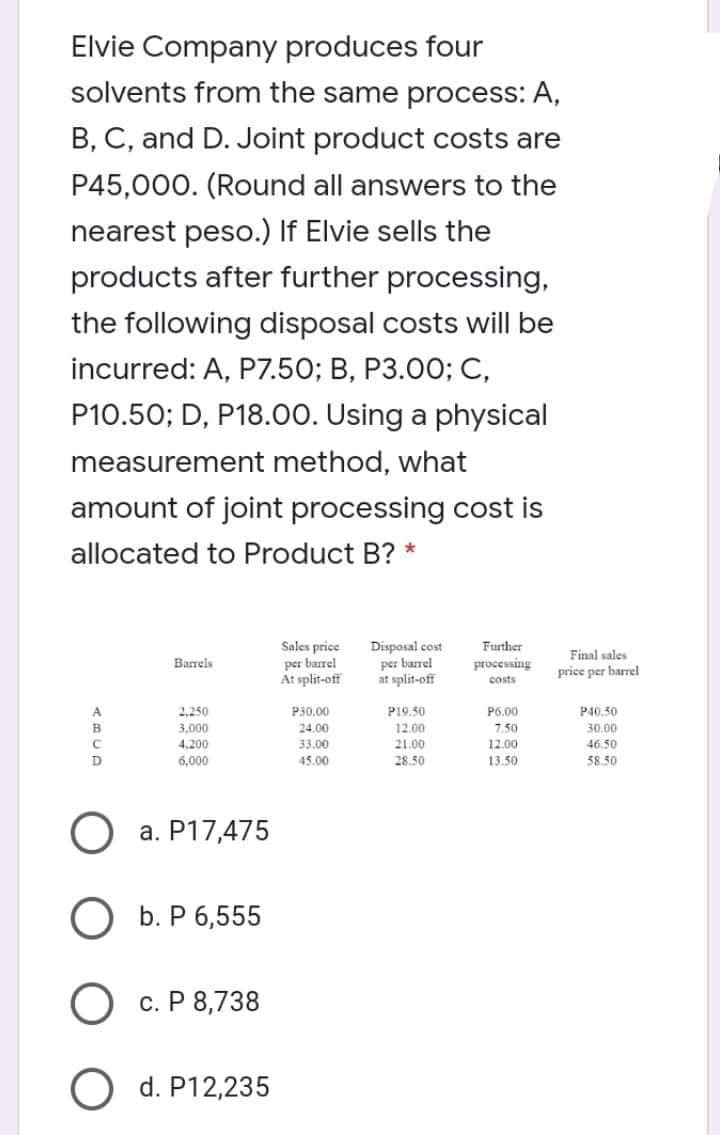 Elvie Company produces four
solvents from the same process: A,
B, C, and D. Joint product costs are
P45,000. (Round all answers to the
nearest peso.) If Elvie sells the
products after further processing,
the following disposal costs will be
incurred: A, P7.50; B, P3.00; C,
P10.50; D, P18.00. Using a physical
measurement method, what
amount of joint processing cost is
allocated to Product B? *
Sales price
per barrel
At split-off
Disposal cost
per barrel
at split-off
Further
Final sales
Barrels
processing
price per barrel
costs
2,250
3,000
P40.50
30.00
P30.00
P19.50
P6.00
24.00
12.00
7.50
21.00
28.50
4,200
33.00
12.00
46.50
6.000
45.00
13.50
58.50
a. P17,475
b. P 6,555
c. P 8,738
d. P12,235
