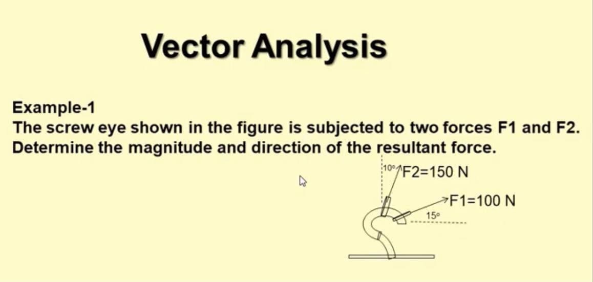 Vector Analysis
Example-1
The screw eye shown in the figure is subjected to two forces F1 and F2.
Determine the magnitude and direction of the resultant force.
10°F2=150 N
F1%3D100 N
15°
