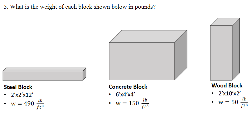 5. What is the weight of each block shown below in pounds?
Steel Block
• 2'x2'x12'
49003
W = 490
Concrete Block
• 6'x4'X4'
w = 150
lb
ft3
Wood Block
• 2'x10'X2'
w = 50
lb
ft3