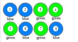 0000
0000
blue
blue
green
green
green
blue
green
blue
