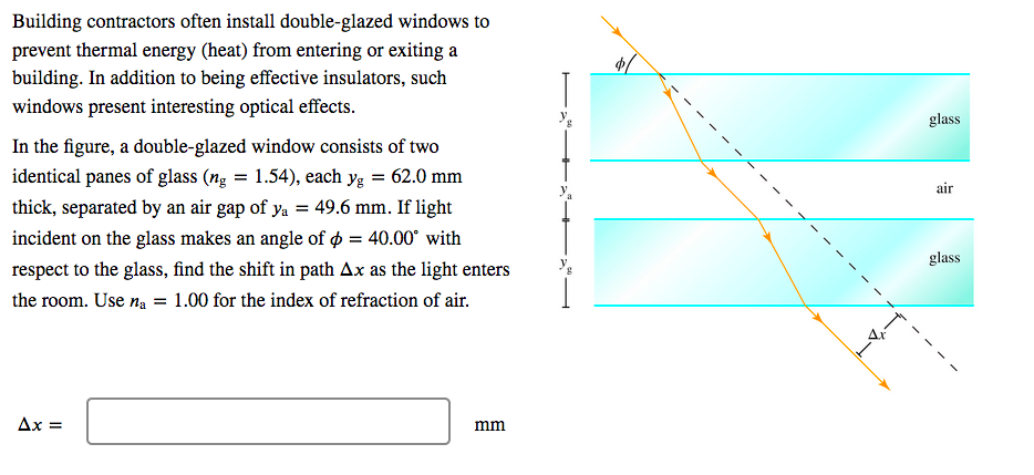 Building contractors often install double-glazed windows to
prevent thermal energy (heat) from entering or exiting a
building. In addition to being effective insulators, such
windows present interesting optical effects.
glass
In the figure, a double-glazed window consists of two
identical panes of glass (ng = 1.54), each yg = 62.0 mm
air
thick, separated by an air gap of ya = 49.6 mm. If light
incident on the glass makes an angle of o = 40.00° with
glass
respect to the glass, find the shift in path Ax as the light enters
the room. Use na = 1.00 for the index of refraction of air.
Ax =
mm
E"H E-
