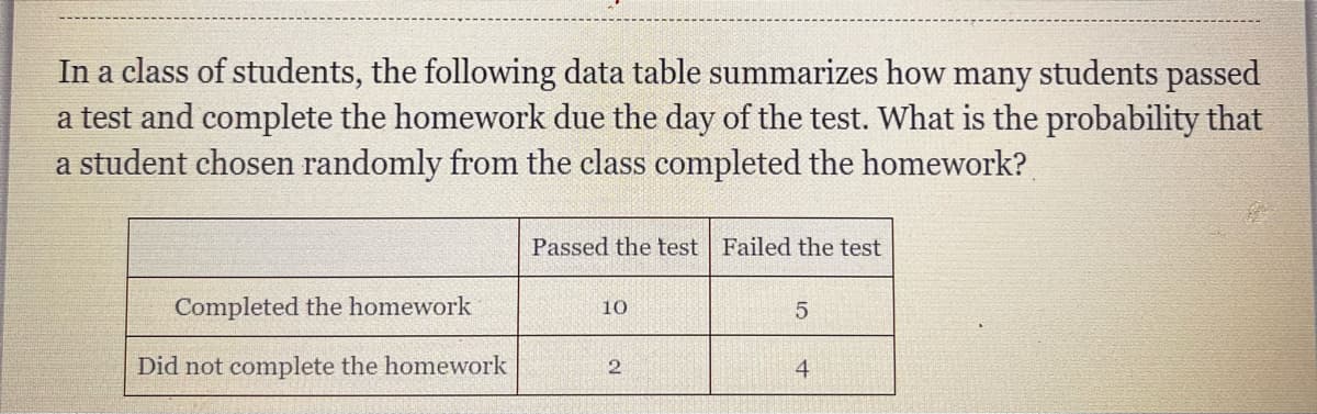 In a class of students, the following data table summarizes how many students passed
a test and complete the homework due the day of the test. What is the probability that
a student chosen randomly from the class completed the homework?
Passed the test Failed the test
Completed the homework
10
Did not complete the homework
2
4
