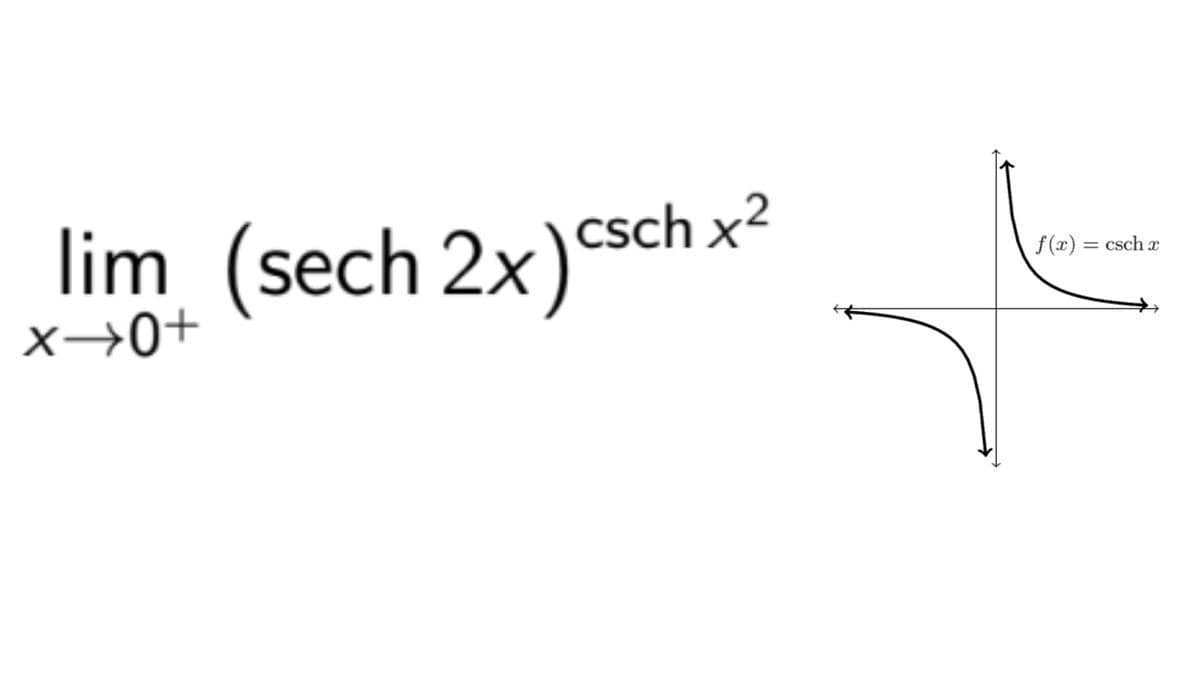 lim (sech 2x) csch x²
X→0+
f(x)= =csch x