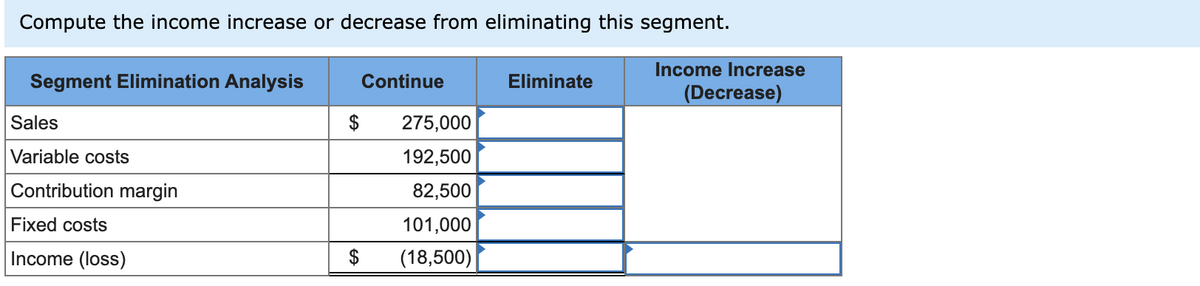 Compute the income increase or decrease from eliminating this segment.
Segment Elimination Analysis
Sales
Variable costs
Contribution margin
Fixed costs
Income (loss)
Continue
$ 275,000
192,500
82,500
101,000
(18,500)
$
Eliminate
Income Increase
(Decrease)