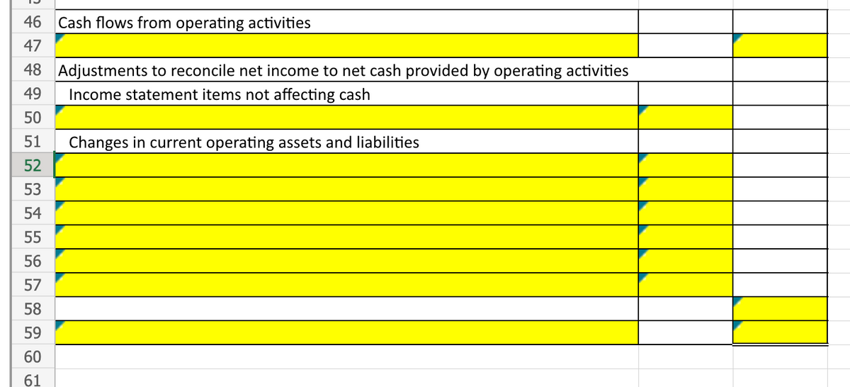 46 Cash flows from operating activities
47
48 Adjustments to reconcile net income to net cash provided by operating activities
Income statement items not affecting cash
49
50
51
52
53
54
55
56
57
58
59
60
61
Changes in current operating assets and liabilities