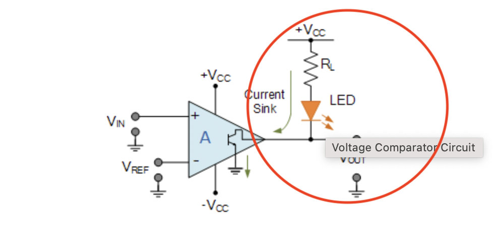 +Vcc
R
+Vcc
Current
Sink
LED
VIN
Voltage Comparator Circuit
VOUT
VREF
-Vcc
어
어
