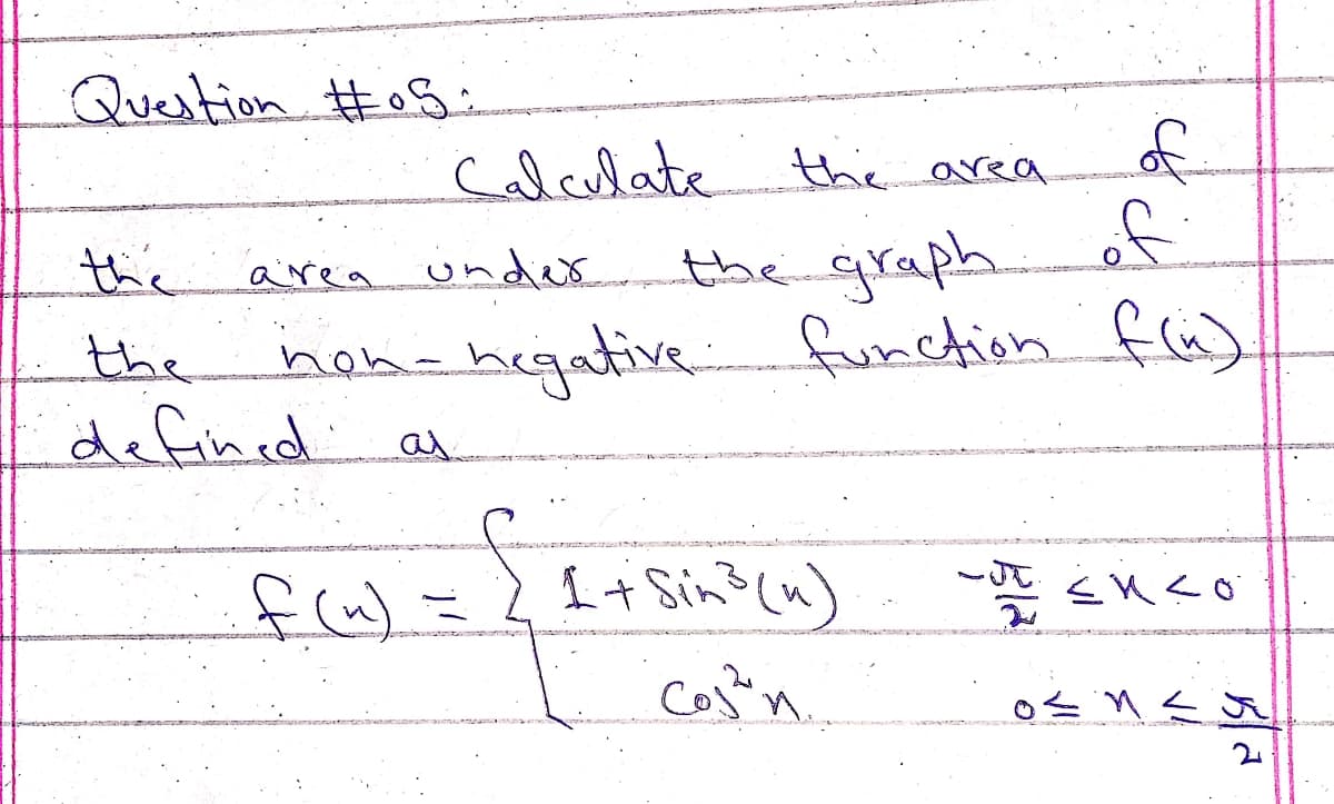 Question #0S:
Calculate Hthe area
of
the graph of
hegative function frü).
the
area undes
the
hob-
defined al
fw)
I t Sin3 (n)
Cos"n.
