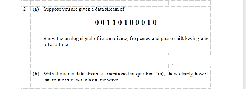 (a) Suppose you are given a data stream of
00 110100010
Show the analog signal of its amplitude, frequency and phase shift keying one
bit at a time
(b) With the same data stream as mentioned in question 2(a), show clearly how it
can refine into two bits on one wave
2.
