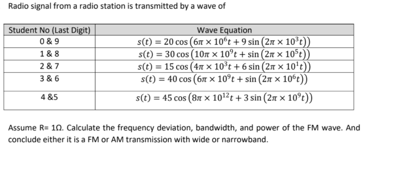 Radio signal from a radio station is transmitted by a wave of
Student No (Last Digit)
0 & 9
1 & 8
Wave Equation
s(t) = 20 cos (67 × 10ºt + 9 sin (2n × 10³t))
s(t) = 30 cos (10 × 10°t + sin (2n × 10°t))
s(t) = 15 cos (47 × 10³t + 6 sin (27 × 10't))
s(t) = 40 cos (67 × 10°t + sin (2n × 10°t))
%3D
2 & 7
3 & 6
4 &5
s(t) = 45 cos (8n × 101²t + 3 sin (2n × 10°t))
Assume R= 10. Calculate the frequency deviation, bandwidth, and power of the FM wave. And
conclude either it is a FM or AM transmission with wide or narrowband.
