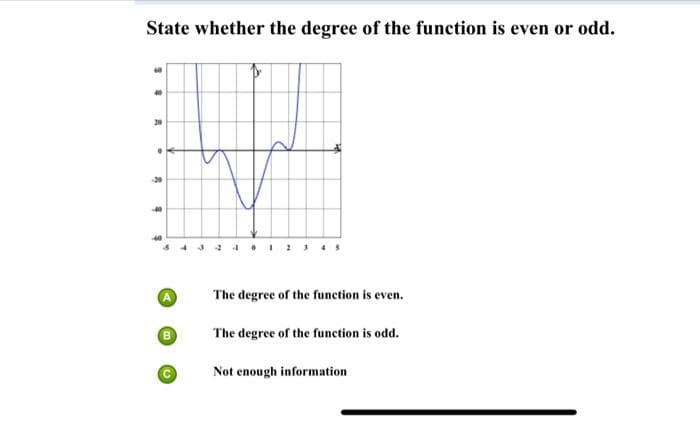 State whether the degree of the function is even or odd.
The degree of the function is even.
The degree of the function is odd.
Not enough information
