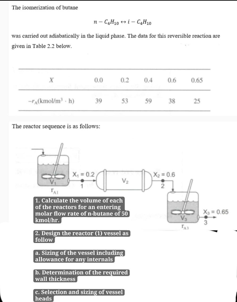 The isomerization of butane
n-C4H10 i-C4H10
was carried out adiabatically in the liquid phase. The data for this reversible reaction are
given in Table 2.2 below.
X
0.0
0.2
0.4
0.6
0.65
-A(kmol/m³. h)
39
53
59
38
25
The reactor sequence is as follows:
X₁ = 0.2
X2=0.6
V2
1. Calculate the volume of each
of the reactors for an entering
molar flow rate of n-butane of 50
kmol/hr.
2. Design the reactor (1) vessel as
follow
a. Sizing of the vessel including
allowance for any internals
b. Determination of the required
wall thickness
c. Selection and sizing of vessel
heads
X=0.65
ГАЗ