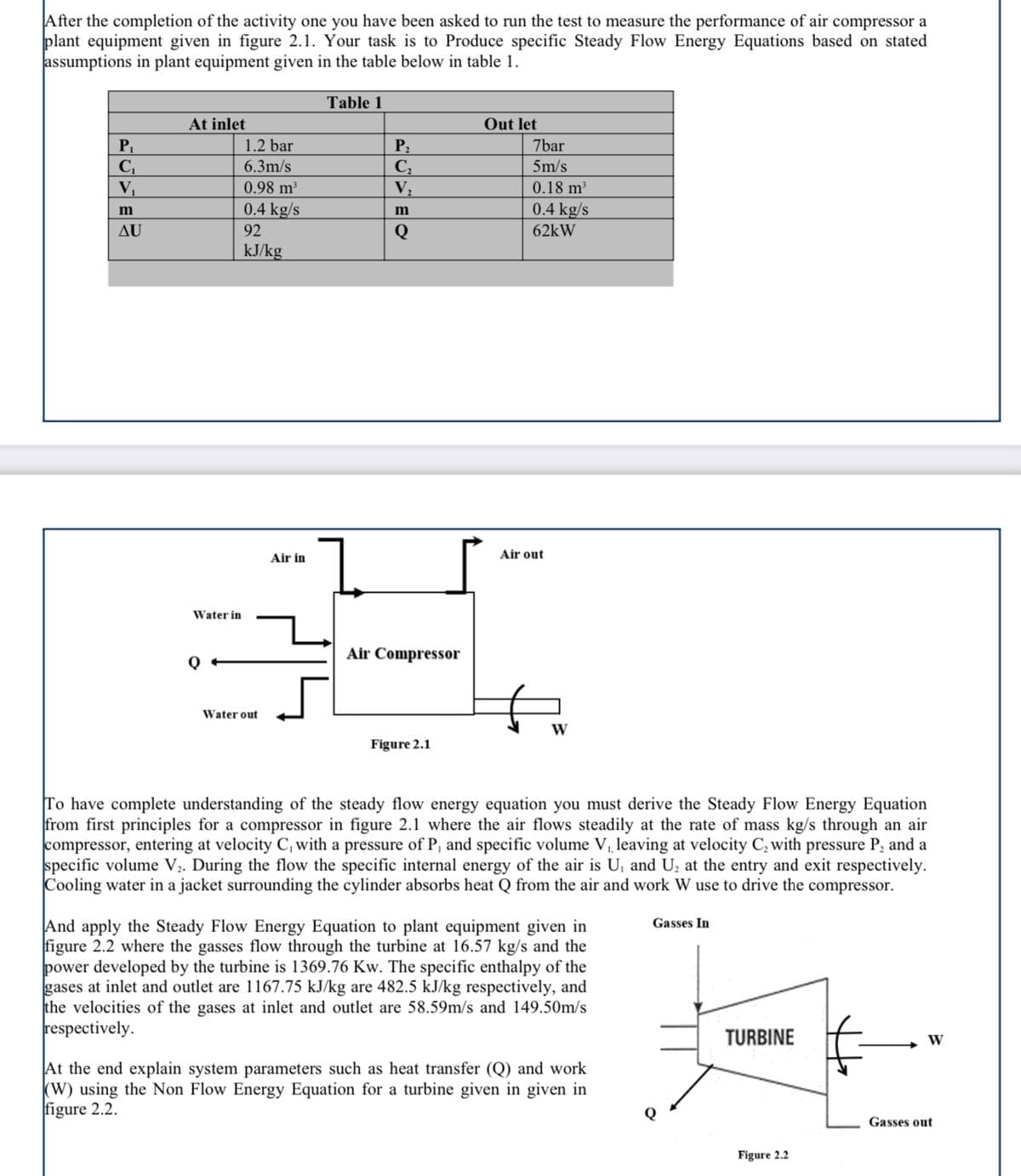 After the completion of the activity one you have been asked to run the test to measure the performance of air compressor a
plant equipment given in figure 2.1. Your task is to Produce specific Steady Flow Energy Equations based on stated
assumptions in plant equipment given in the table below in table 1.
Table 1
At inlet
Out let
P,
1.2 bar
P2
C,
V;
7bar
6.3m/s
5m/s
V,
0.98 m³
0.18 m³
0.4 kg/s
0.4 kg/s
m
AU
92
Q
62kW
kJ/kg
Air in
Air out
Water in
Air Compressor
Water out
W
Figure 2.1
To have complete understanding of the steady flow energy equation you must derive the Steady Flow Energy Equation
from first principles for a compressor in figure 2.1 where the air flows steadily at the rate of mass kg/s through an air
compressor, entering at velocity C, with a pressure of P, and specific volume V, leaving at velocity C, with pressure P, and a
specific volume V2. During the flow the specific internal energy of the air is U, and U, at the entry and exit respectively.
Cooling water in a jacket surrounding the cylinder absorbs heat Q from the air and work W use to drive the compressor.
And apply the Steady Flow Energy Equation to plant equipment given in
figure 2.2 where the gasses flow through the turbine at 16.57 kg/s and the
power developed by the turbine is 1369.76 Kw. The specific enthalpy of the
gases at inlet and outlet are 1167.75 kJ/kg are 482.5 kJ/kg respectively, and
the velocities of the gases at inlet and outlet are 58.59m/s and 149.50m/s
respectively.
Gasses In
TURBINE
W
At the end explain system parameters such as heat transfer (Q) and work
(W) using the Non Flow Energy Equation for a turbine given in given in
figure 2.2.
Gasses out
Figure 2.2
