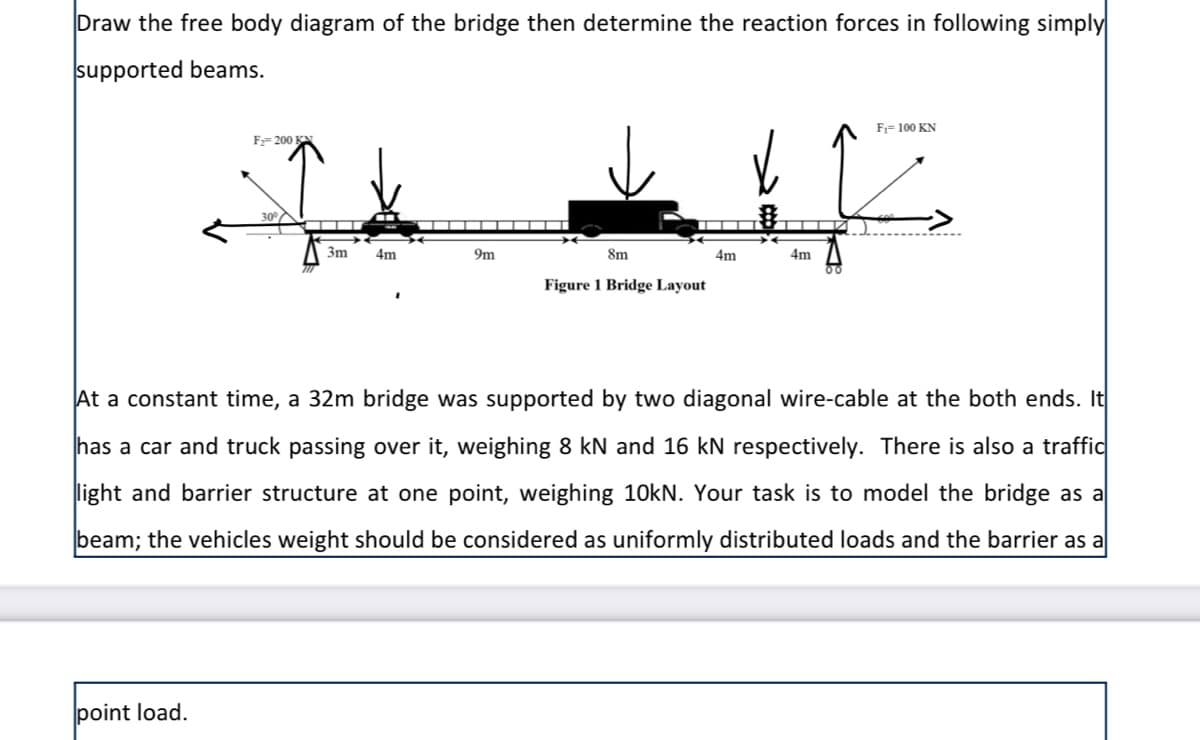 Draw the free body diagram of the bridge then determine the reaction forces in following simply
supported beams.
F= 100 KN
F 200 K
30°
---
.-----
3m
4m
9m
8m
4m
4m
Figure 1 Bridge Layout
At a constant time, a 32m bridge was supported by two diagonal wire-cable at the both ends. It
has a car and truck passing over it, weighing 8 kN and 16 kN respectively. There is also a traffic
light and barrier structure at one point, weighing 10kN. Your task is to model the bridge as a
beam; the vehicles weight should be considered as uniformly distributed loads and the barrier as a
point load.

