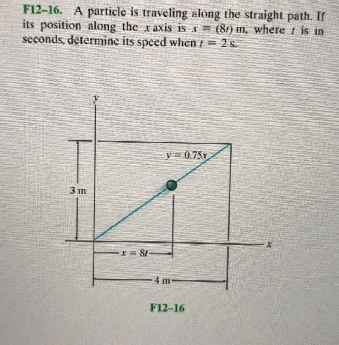 F12-16. A particle is traveling along the straight path. If
its position along the x axis is x = (81) m, where t is in
seconds, determine its speed when t
2 s.
y = 0.75x
3 m
x 8/
-4 m
F12-16
