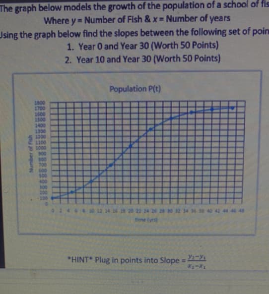 The graph below models the growth of the population of a school of fis
Where y Number of Fish & x = Number of years
Jsing the graph below find the slopes between the following set of poin
1. Year 0 and Year 30 (Worth 50 Points)
2. Year 10 and Year 30 (Worth 50 Points)
%3D
Population P(t)
1800
1700
2600
1500
1400
1300
1200
1100
1000
900
800
700
2 600
500
400
300
200
100
12 14 16 18 20 22 24 26 28 30 32 34 36 38 40 42 44 46 48
ime (yrs)
*HINT* Plug in points into Slope
%3D
X2-X1
Number of Fish
