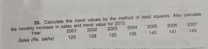 33. Calculate the trend values by the method of least squares. Also calculate
the monthly increase in sales and trend value for 2012.
Year
2001
2002
2003
2004
2005
2006
2007
Sales (Rs. lakhs)
125
128
133
135
140
141
143
